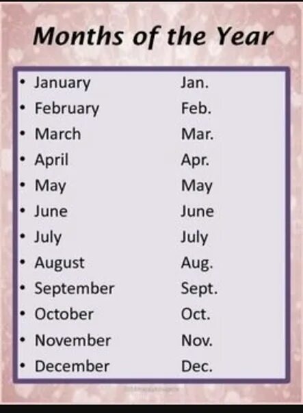 April short. Сокращение месяцев на английском. Аббревиатура месяцев на английском. Сокращения по месяцам на английском. Месяца на английском сокращенно.