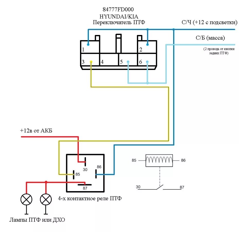 Распиновка противотуманных фар. Реле противотуманных фар Киа Рио 2. Схема противотуманных фар Киа Рио 3. Схема подключения противотуманных фар на Киа Рио 2. Схема противотуманных фар Киа Рио 4.