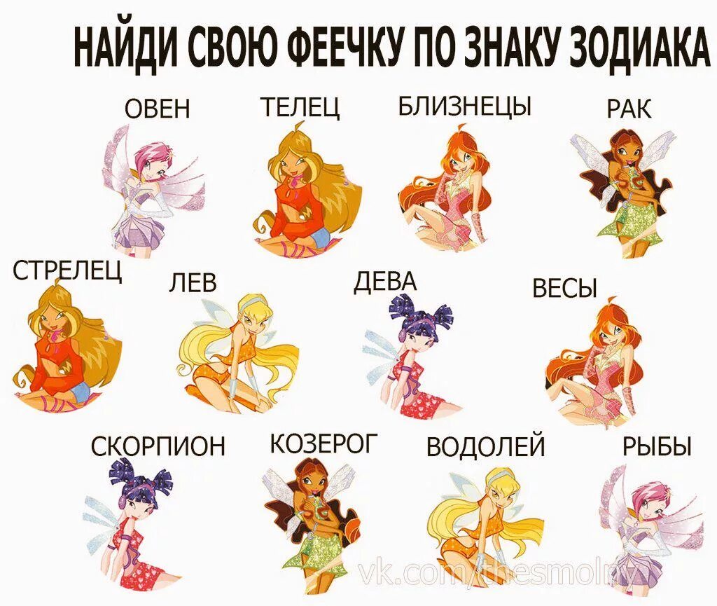 Тест какой зодиак. Феечки Винкс и знаки зодиака. Феечка Винкс по знаку зодиака. По знаку зодиака. Знаки зодиака по картинкам.