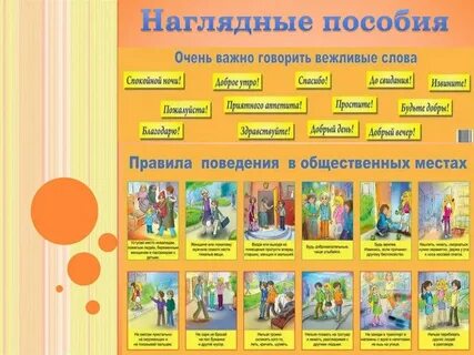 Наглядная информация называется