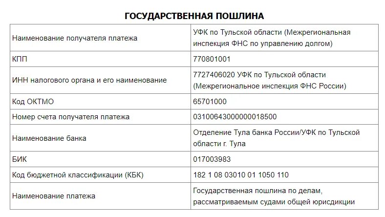 Реквизиты судебного акта. Четвертый кассационный суд общей юрисдикции список сотрудников. Реквизиты Ростовского областного суда. Бик челябинск