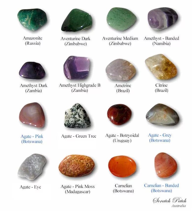 Самоцветы список минералов. Ювелирно поделочные камни. Камни Самоцветы драгоценные поделочные. Названия самоцветов полудрагоценные камни.
