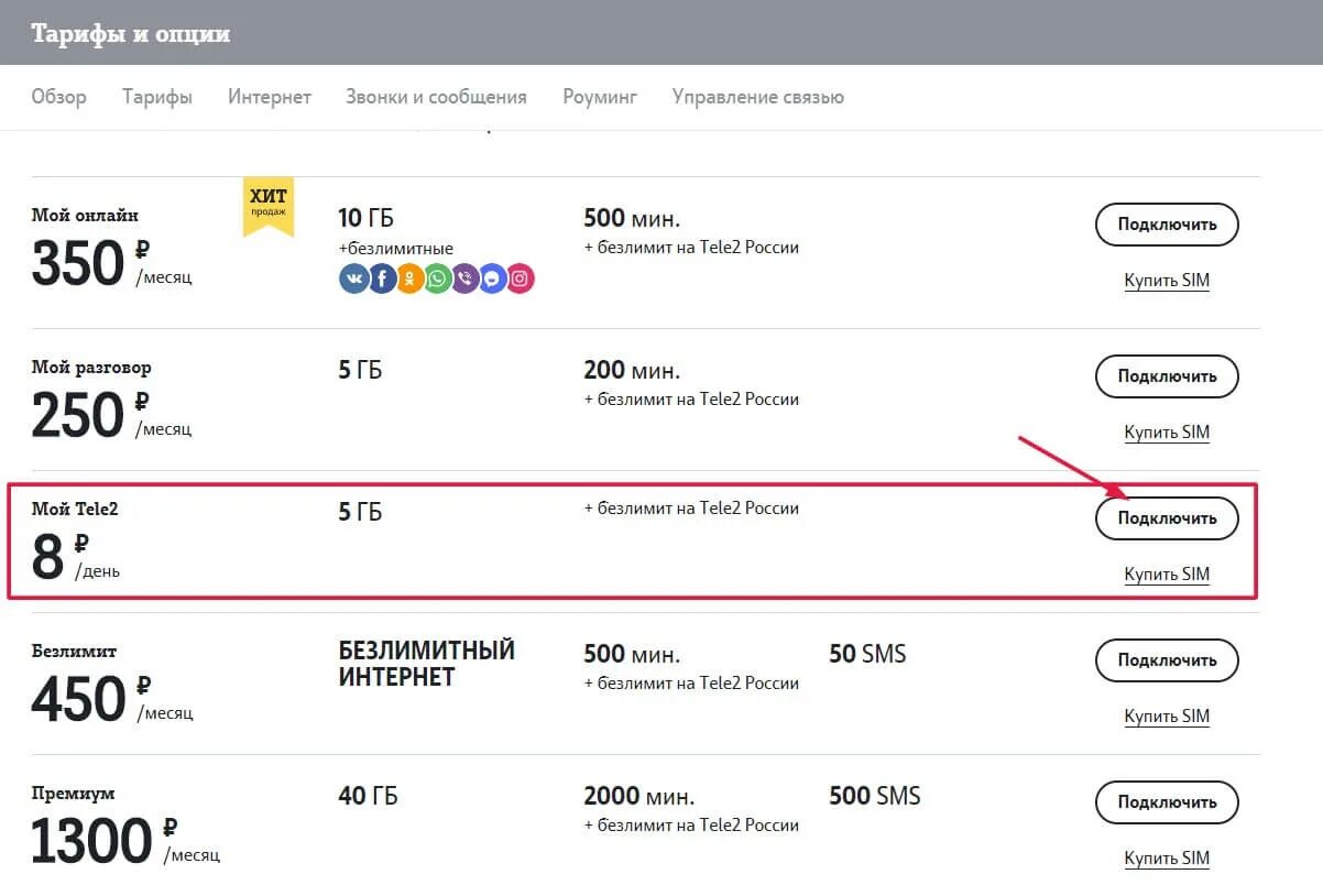 Тариф теле2 на моем телефоне