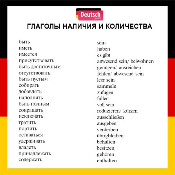 Произнести немецкие слова. Глаголы на немецком языке с переводом для начинающих. Немецкий язык слова. Важные глаголы в немецком языке. Основные глаголы немецкого языка.