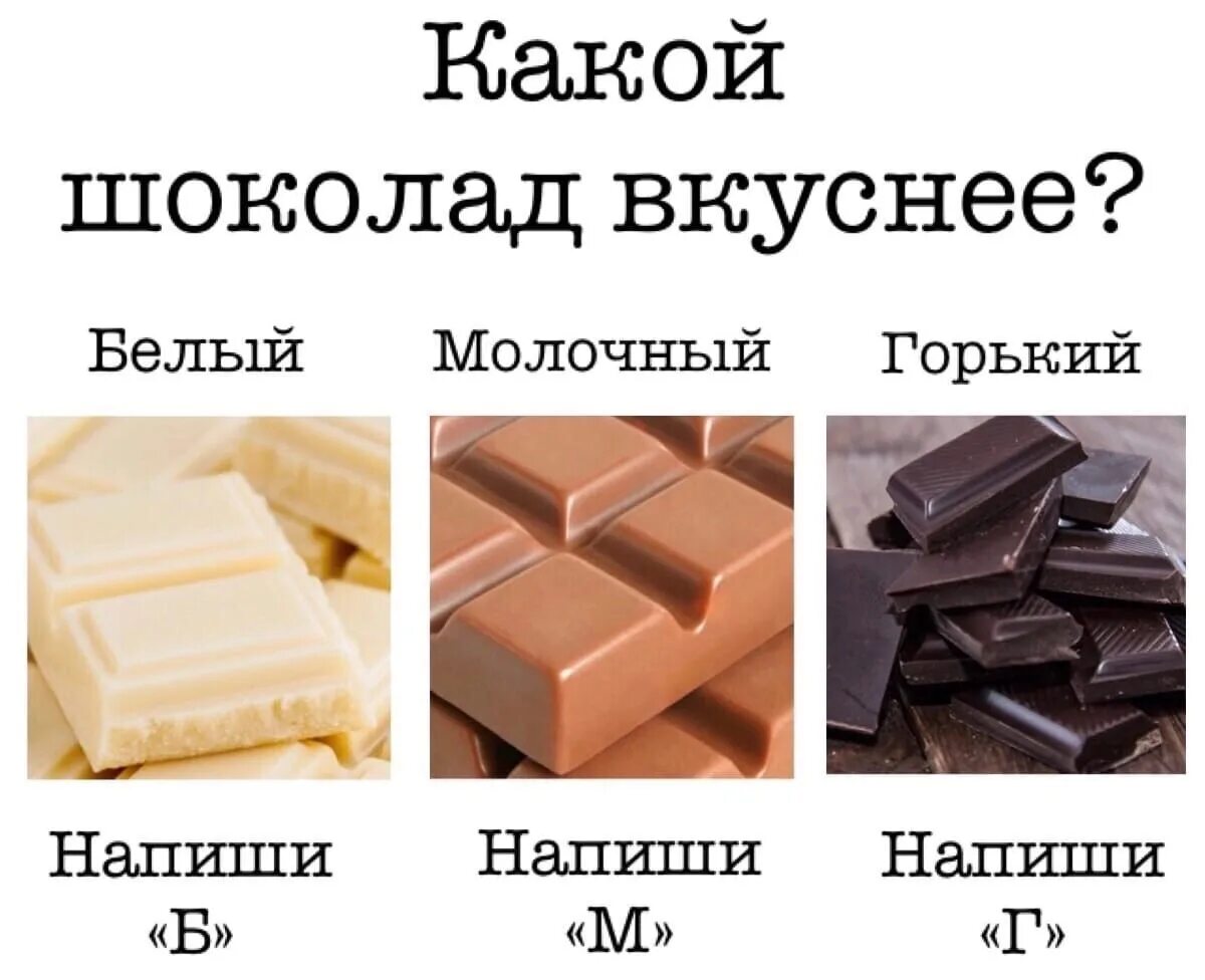 Шоколад вопросы. Какой шоколад вкусный. Какой шоколад лучше молочный или Горький. Какой шоколад вкуснее белый или молочный. Что вызывает шоколад.