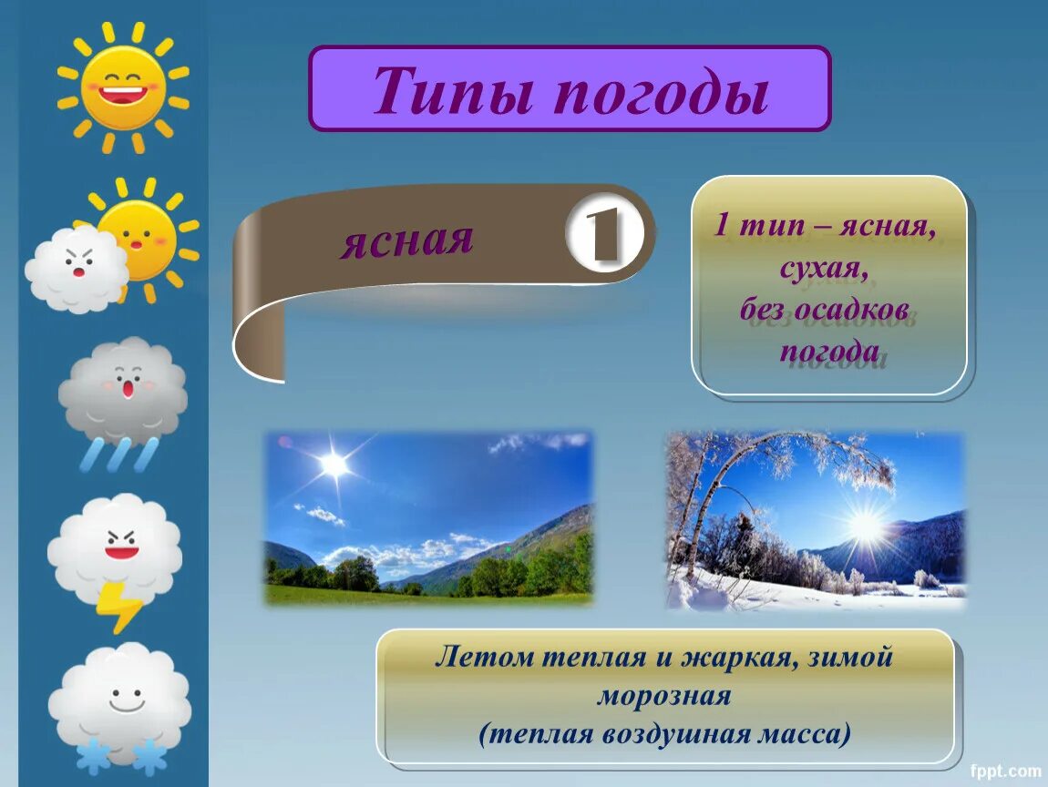 Безветренная погода как называется. Типы погоды. Типы погоды география. Назовите Тип погоды. Виды погодных условий.