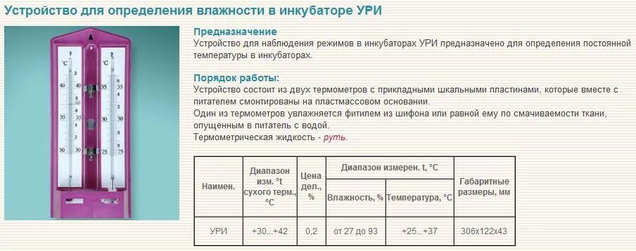 Инкубатор несушка влажность температура. Измерения влажности таблица инкубации. Таблица влажности воздуха в инкубаторе. Таблица измерения влажности в инкубаторе. Таблица для определения влажности воздуха в инкубаторе.