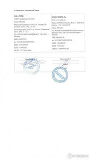 Подписи сторон