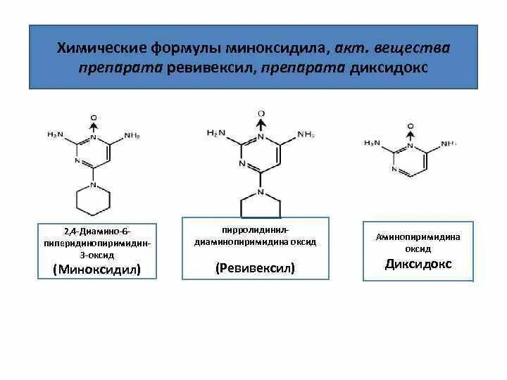 Структурная формула лекарственного препарата. Химическая структура эфедрина. Структурная формула лекарственного препарата. Производные ксантина диуретики. Формулы лекарств в химии.