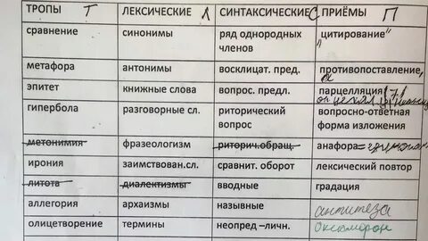 Русский с 26