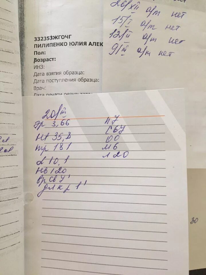 Повышены рфмк при беременности. Рфмк анализ при беременности. рфмк у беременных норма. рфмк повышен при беременности. нормы рфмк при беременности по триместрам.