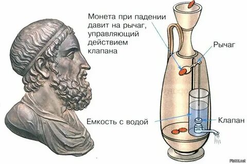 Механический сосуд