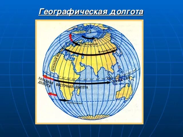 19 южной широты 27 восточной долготы. Географическая долгота. Географические координаты Москвы. Географическая долгота на карте. Географическая долгота Лондона.