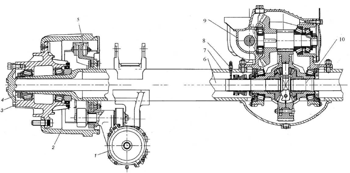 Задний мост автомобиля КАМАЗ 4310. КАМАЗ 4310 задний мост чертеж. Редуктор заднего моста КАМАЗ 4310. Ведущий мост КАМАЗ 4310. Задний привод камаз