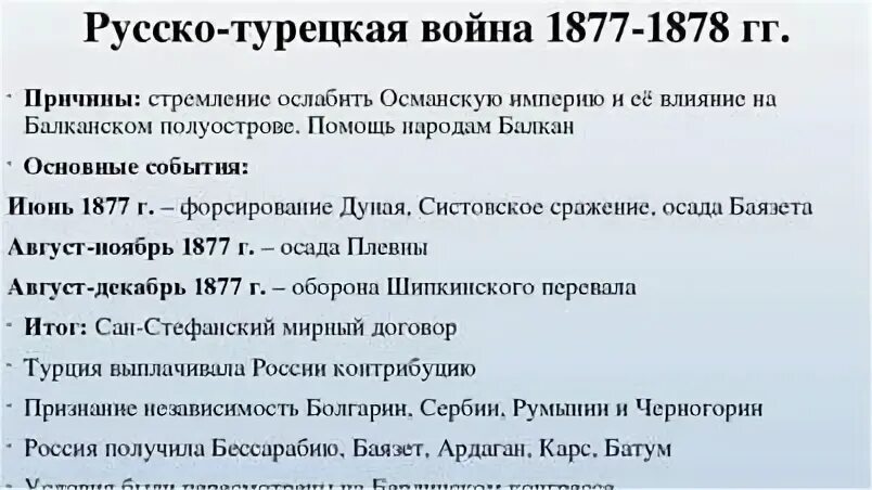 Назовите причины русско турецкой войны. Причины русско- турецкой войны, ход,итоги войны 1877-1878..