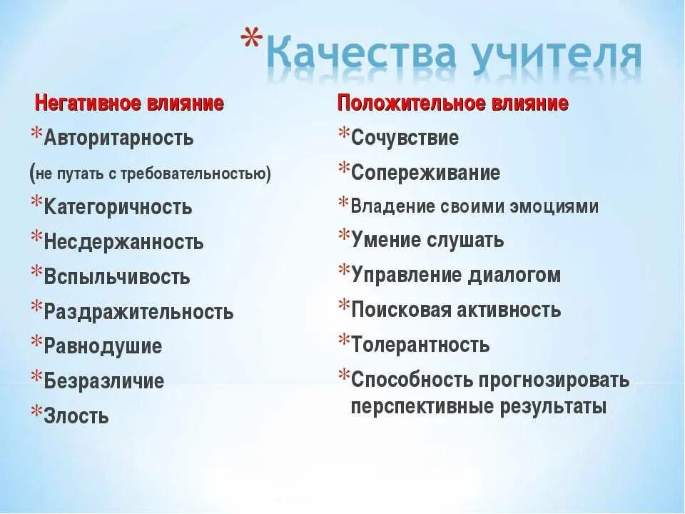 Плохие качества педагога. Отрицательные качества человека. Отрицательные качества учителя. Качества личности список. Положительные качества группы