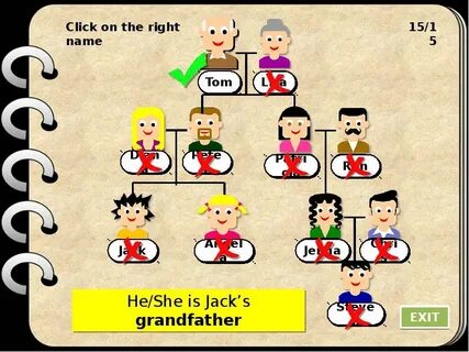 Look at bill s family