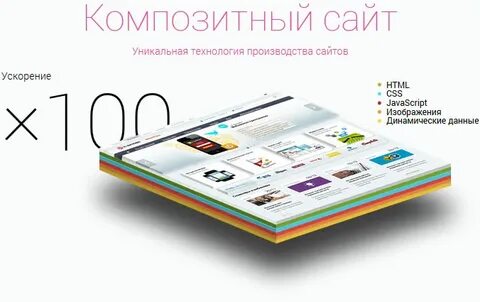 Сайт композиционные
