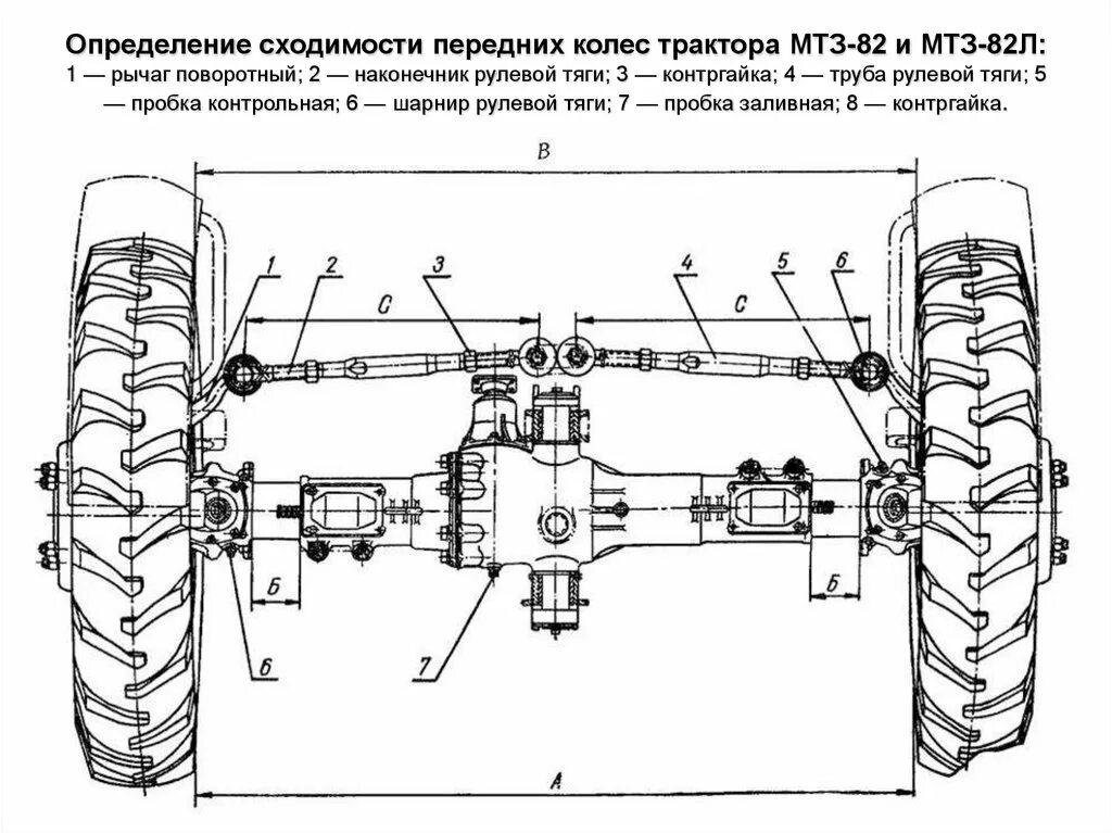 Ходовая часть колёсного трактора МТЗ 82. Схема ходовой части трактора МТЗ 82. Ходовая часть колесного трактора МТЗ-80. Передний мост трактора МТЗ 80. Мтз передний сборка