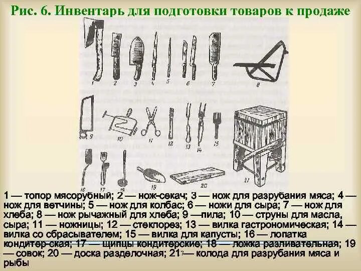 Виды назначения инвентаря. Торговый инвентарь. Инвентарь для подготовки к продаже. Инвентарь для подготовки непродовольственных товаров. Инвентарь для подготовки к продажи товара в магазине.