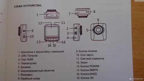 Видеорегистратор дигма карта памяти