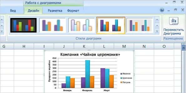 Цвета диаграммы в презентации. Изменить цвет диаграммы. Красивые цвета для диаграммы. Как изменить цвет диаграммы.