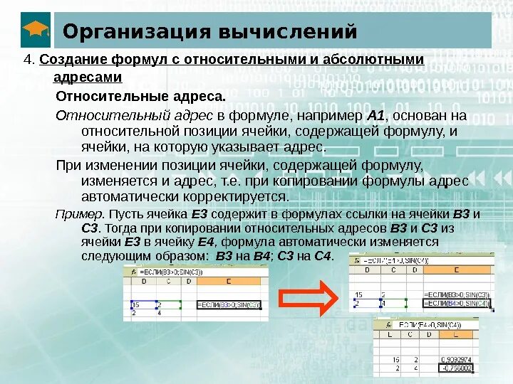 Абсолютная и относительная адресация ячеек. Относительная и абсолютная адресация MS excel. Абсолютная адресация в excel. Microsoft excel. Абсолютные относительные смешанные ссылки. Абсолютные и относительные формулы в excel.