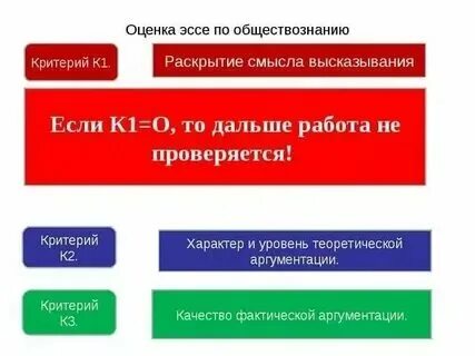 Перечень олимпиад по обществознанию 2024 2025