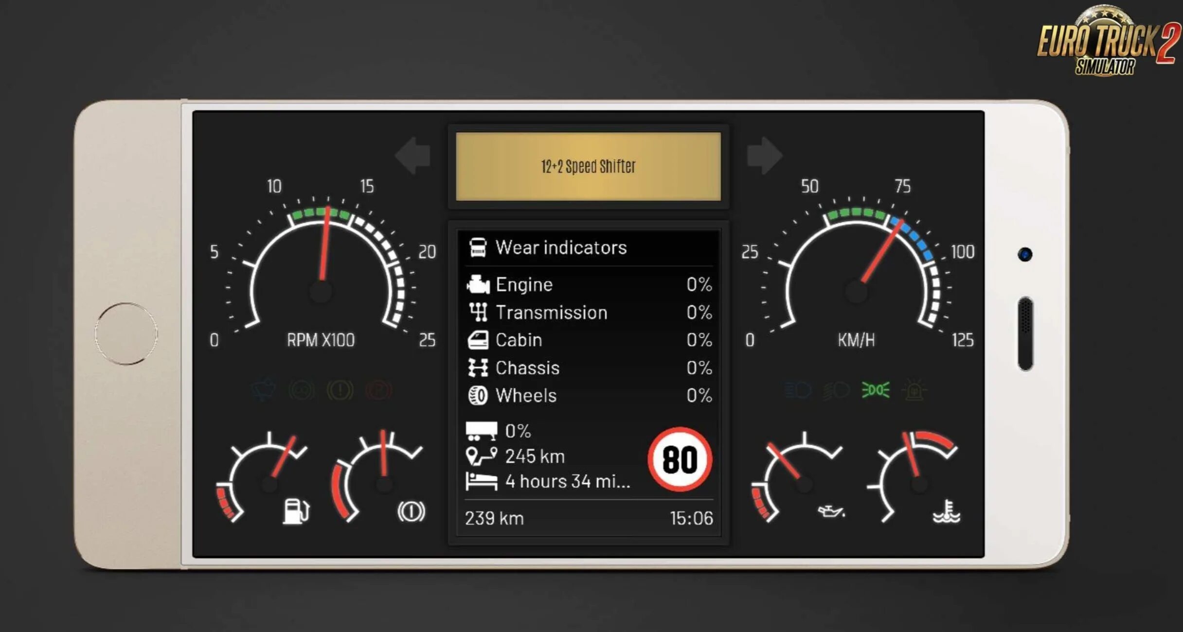 1.3 dash. Приборная панель дашборд. панель телеметрии. ets индикатор. панели dashboard sim.