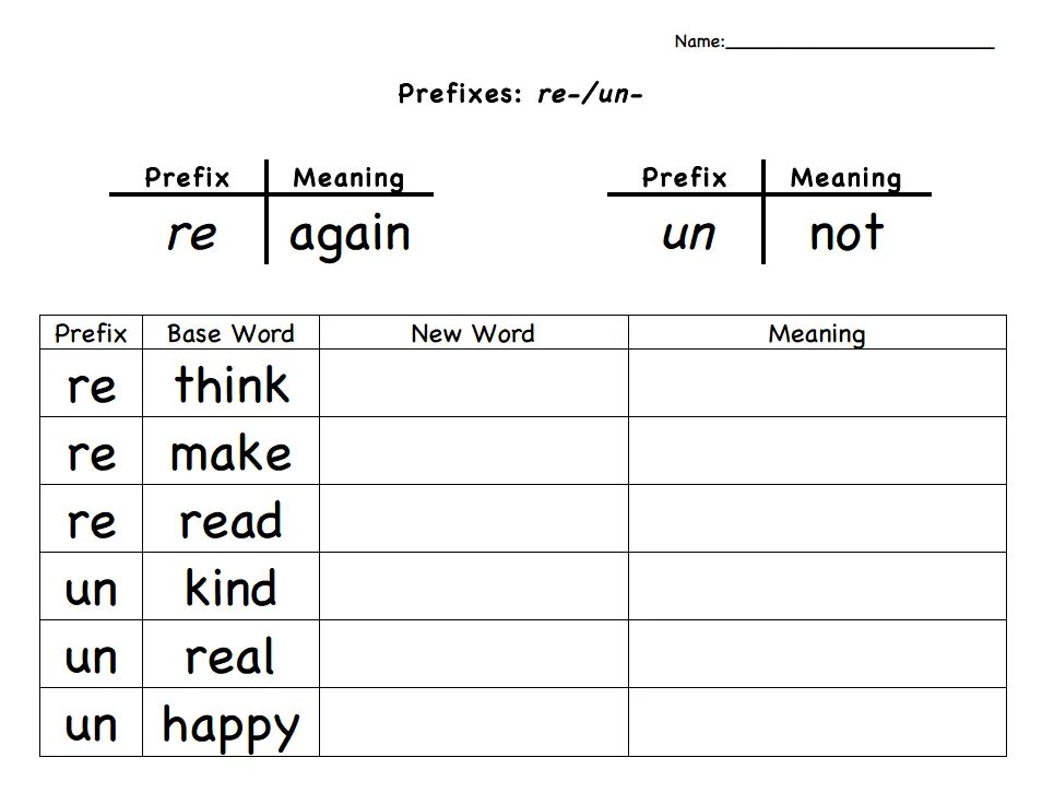 Words with prefix be. Prefixes. Re префикс в английском. Приставка re в английском языке. Префиксы Worksheets.
