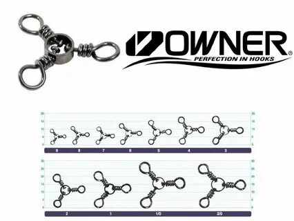 Owner 3