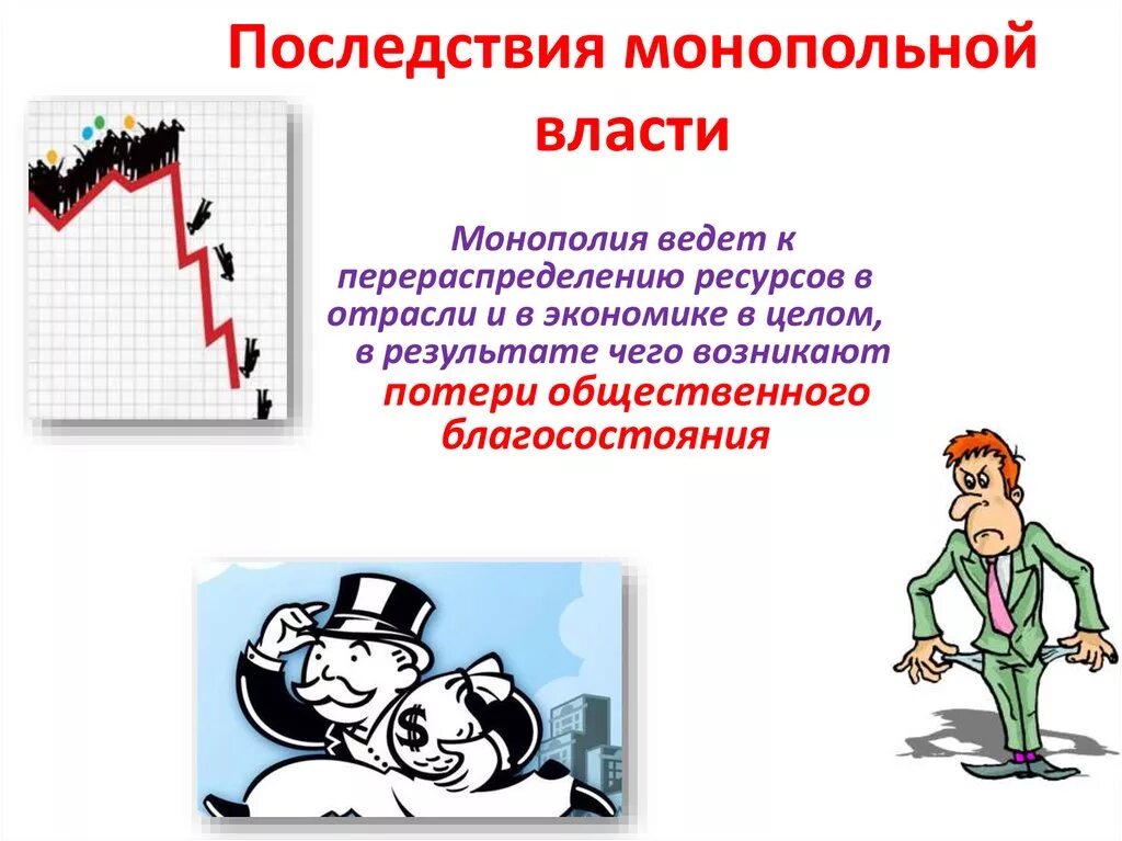 Монополия и монопольная власть. Монопольная власть это в экономике. Последствия власти. Последствия монопольной власти.