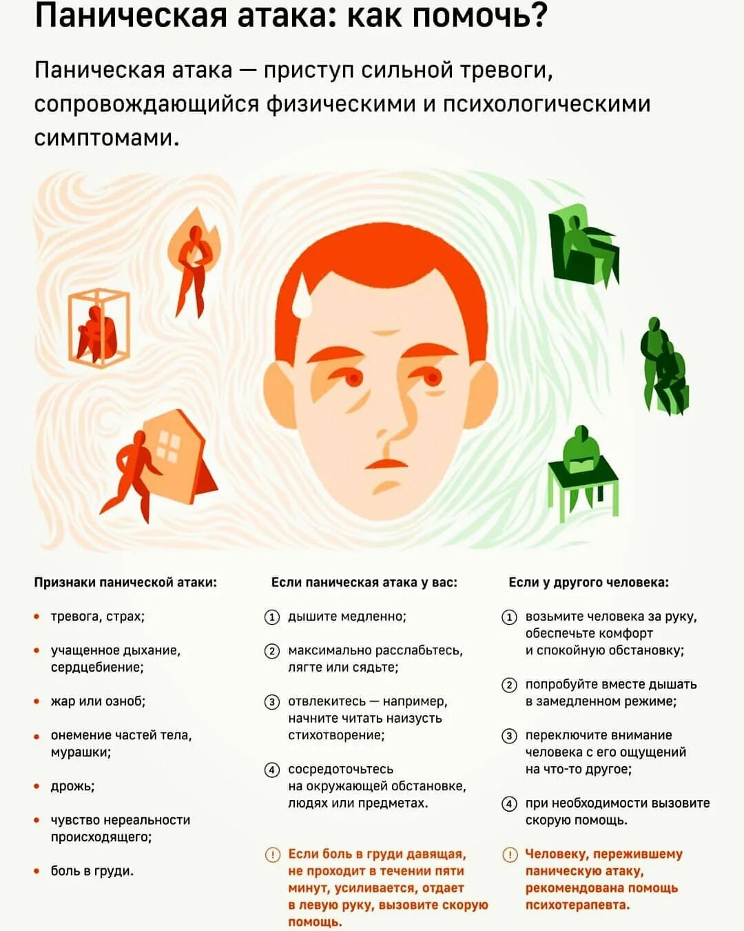 Паническая атака. Страхи тревоги форум. Паническая атака. Страхи тревоги форум. Пути преодоления паники.