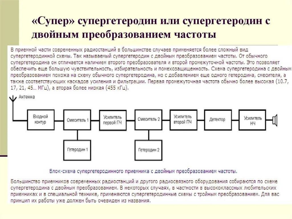 Схема супергетеродинного приёмника с одним преобразованием частоты. Приемник с двойным преобразованием частоты структурная схема. Схема приемника с двойным преобразованием частоты. Схема супергетеродинного радиоприемника. Устройства преобразования частоты