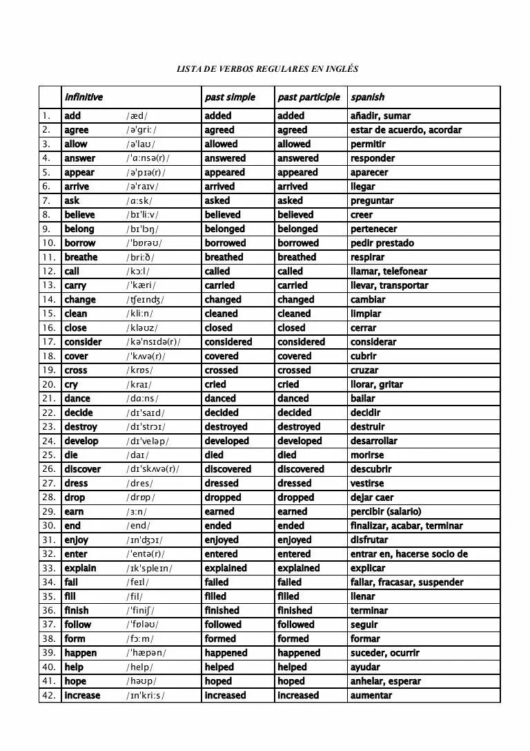 Past participle неправильные глаголы. Past participle это третья форма глагола. Irregular verbs неправильные глаголы. Таблица неправильных глаголов. Arrive в прошедшем