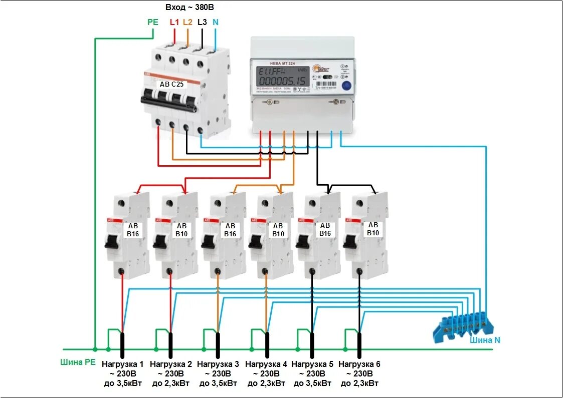 Распределительный щит в частном доме 3 фазы схема подключения. Схема разводки электропроводки 380 в в частном доме. Схема подключения узо 380в трёхфазный. Схема подключения автоматов в щитке 3 фазы 380в. Схема подключения распределительного щита в частном доме 380 в.