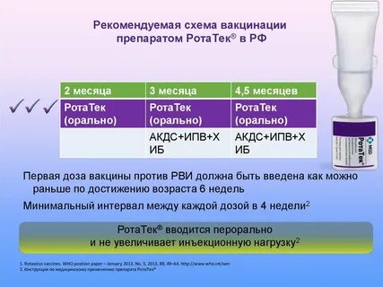 В каком возрасте делают прививку от ротавируса