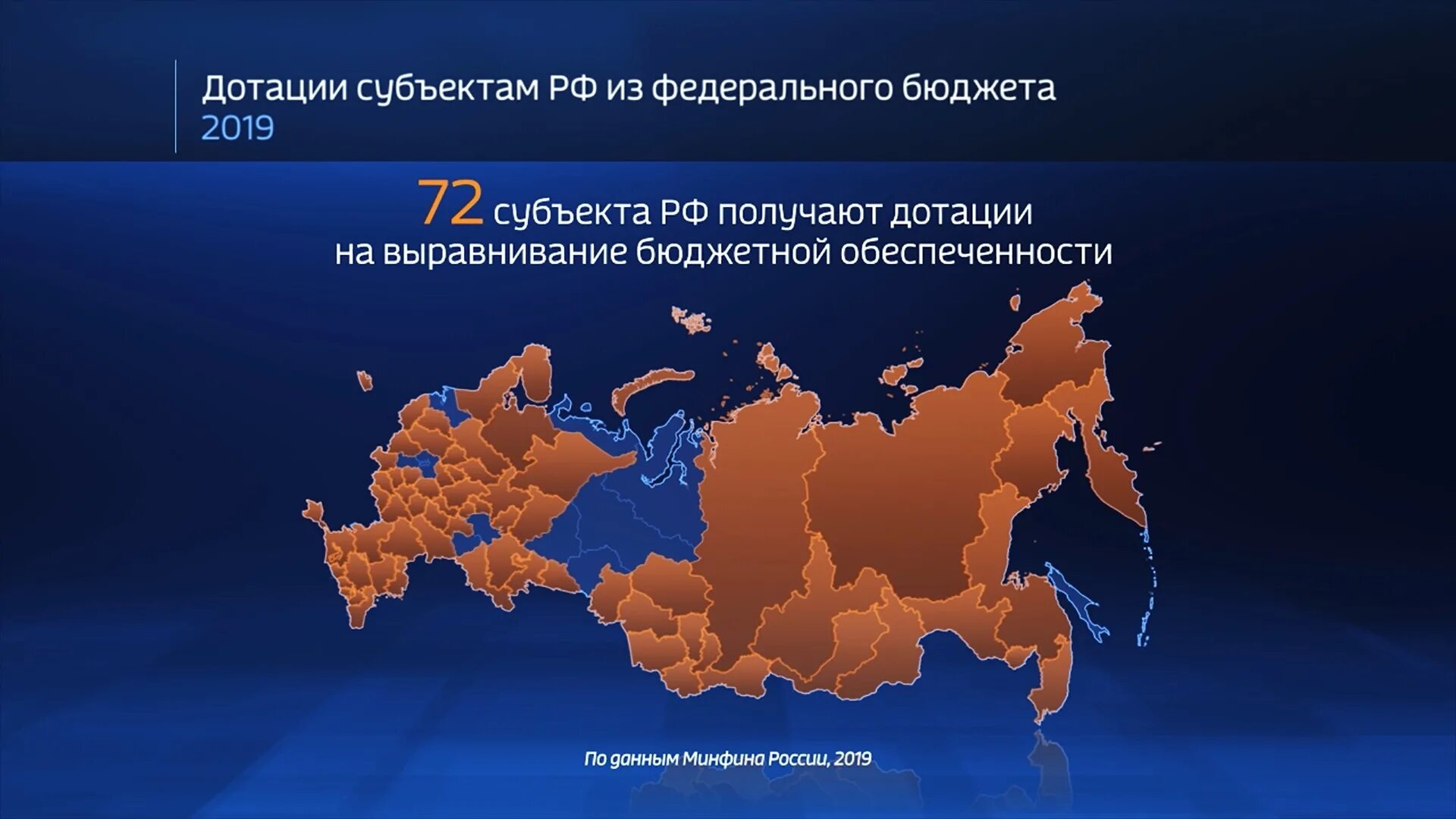 Дотационные регионы России. Дотации регионам. Дотируемые регионы России. Дотации регионам России.