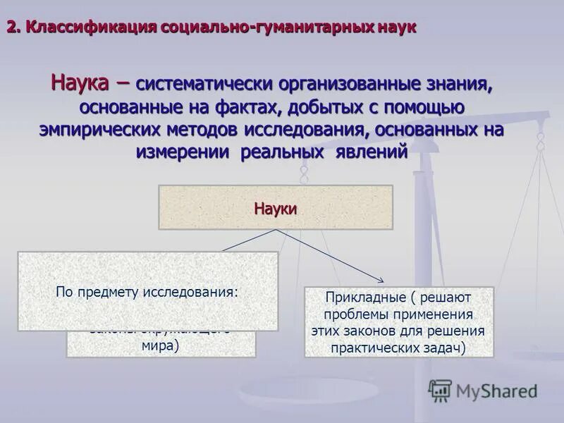 Общество основано на знаниях