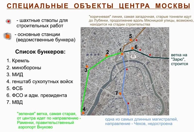 Линия д 6. Секретное метро 2 в Москве схема. Секретное метро в Москве схема. Московское метро 2 схема. Метро 2 Москва секретное метро схема.