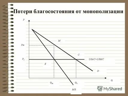 Общее благосостояние это