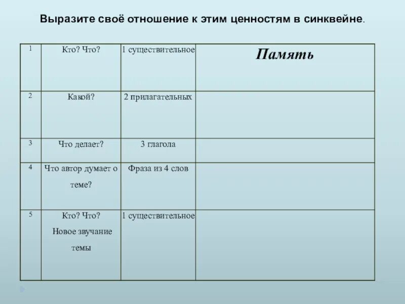Синквейн по рассказу живое пламя. 5 синквейнов по истории. Синквейн по рассказу живое пламя. Синквейн по рассказу живое пламя. Синквейн по рассказу живое пламя.