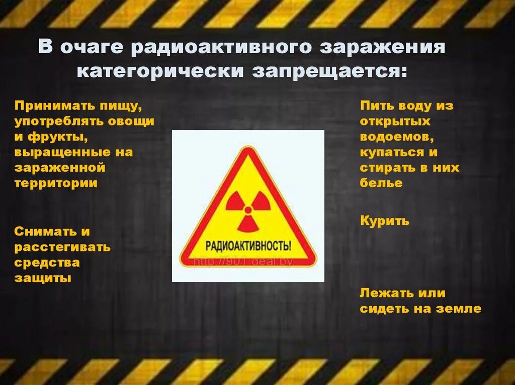 Правила поведения в зоне радиационного заражения. Памятка радиационное заражение. Правила поведения в зоне радиоактивного заражения. Памятка на радиационно зараженной территории. Виды радиоактивных заражений