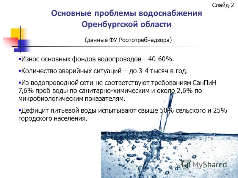 Проблемы с подачей воды