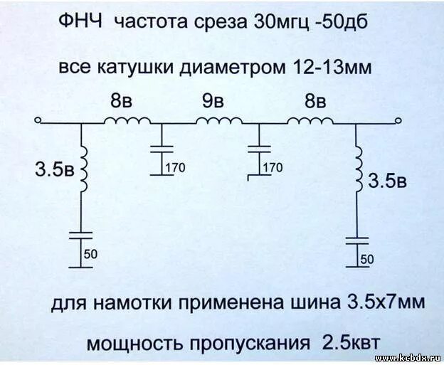 Фильтр нижних частот схема для усилителя мощности. Фильтр ФНЧ 1-30 МГЦ. Диапазонный фильтр 1мгц- 30мгц. ФНЧ 30 МГЦ для трансивера. Меньше низких частот