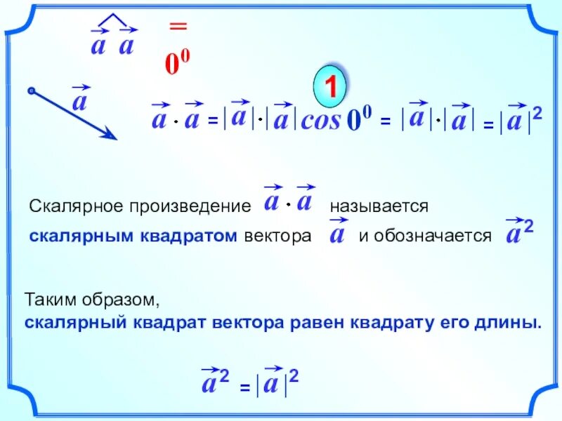 Cos вектор а вектор б. Скалярный квадрат вектора. Скалярный квадрат вектора равен. Квадрат вектор. Чему равен Скалярный квадрат вектора.