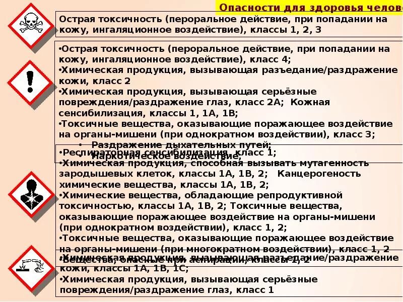 Опасные действия на производстве. Вредные и опасные вещества. Класс опасности веществ. Класс опасности вещества и токсичность. Факторы опасности при работе с химическими веществами.