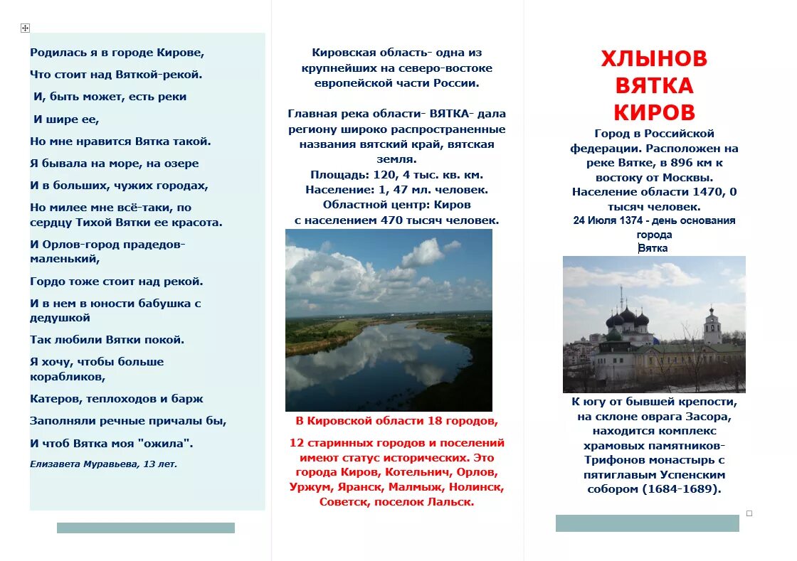 Стихи о городе для детей. Стихи о городе Кирове Вятке. Стихи о городе Кирове для детей. Стихотворение про город Киров. Стихи о Вятке.