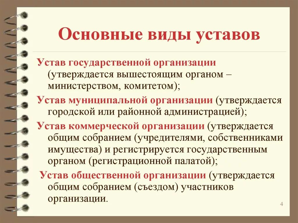 Устав положение организации. Уставы предприятий, учреждений,организаций. устав организации основной организационный документ. виды уставов. виды организационных документов устав предприятия.