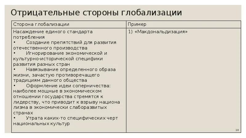 Каковы положительные и отрицательные стороны глобализации. Положительные и отрицательные черты глобализации. Позитивные и негативные стороны глобализации. Положительные и отрицательные стороны глобализации экономики. Каковы положительные и отрицательные стороны глобализации.